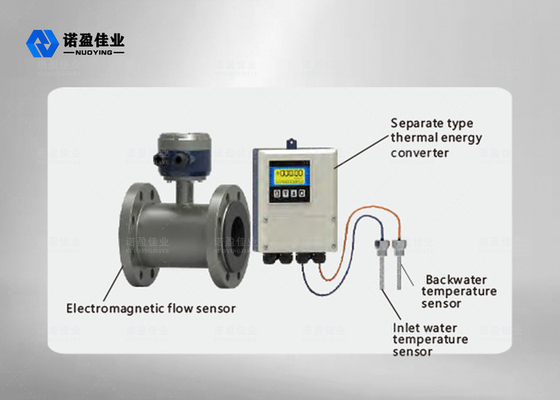 خرید NYLL-CH 1.6MPa 2.5Mpa جریان سنج آب الکترومغناطیسی قطر اسمی online manufacture